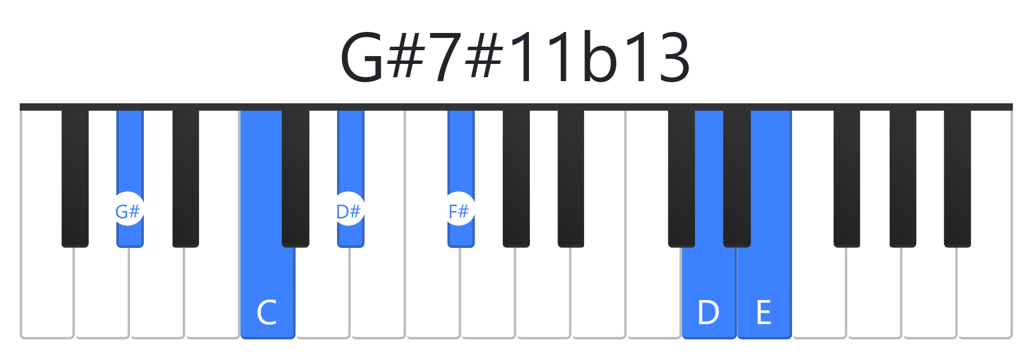 G#7#11b13