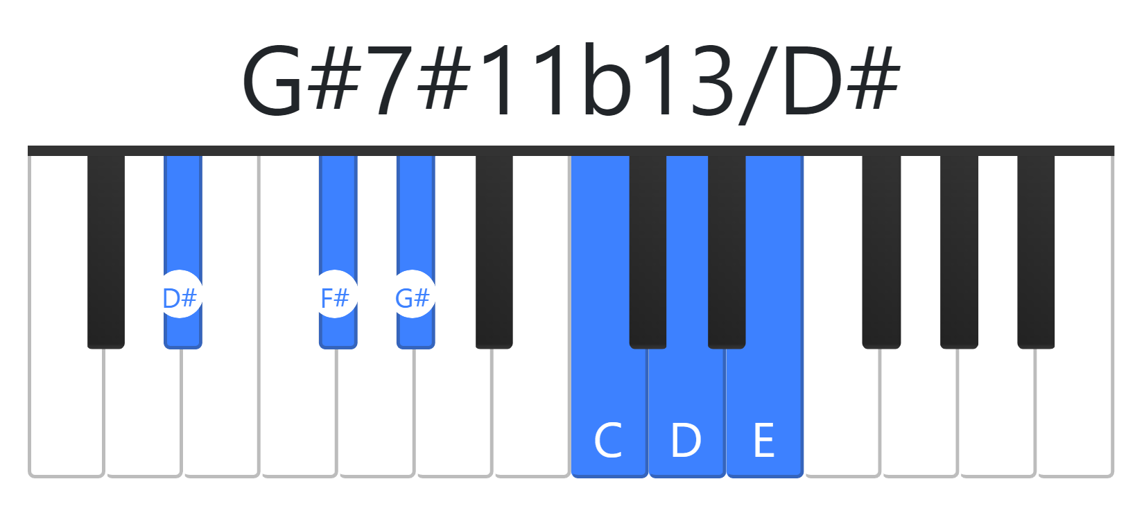 G#7#11b13