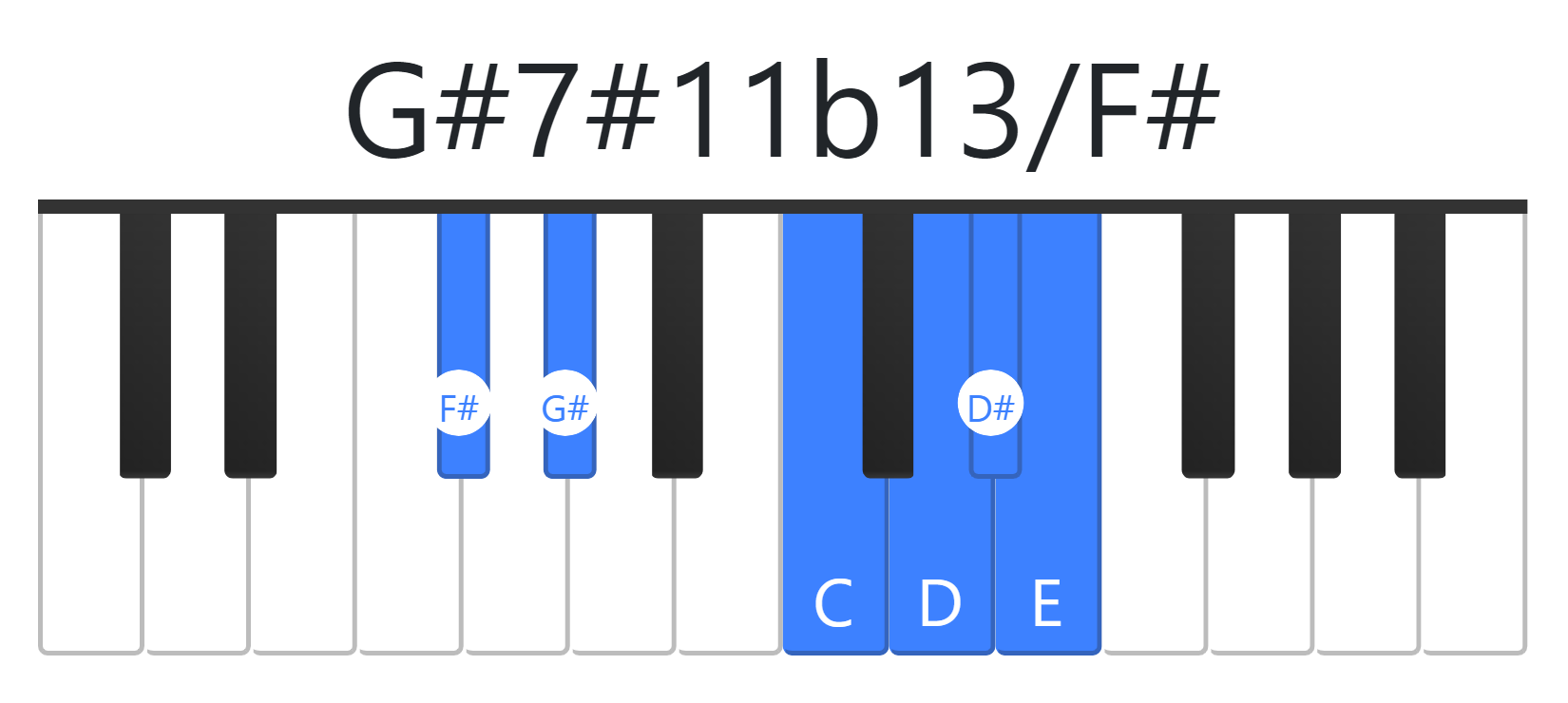 G#7#11b13