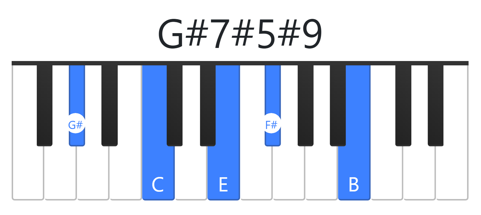G#7#5#9