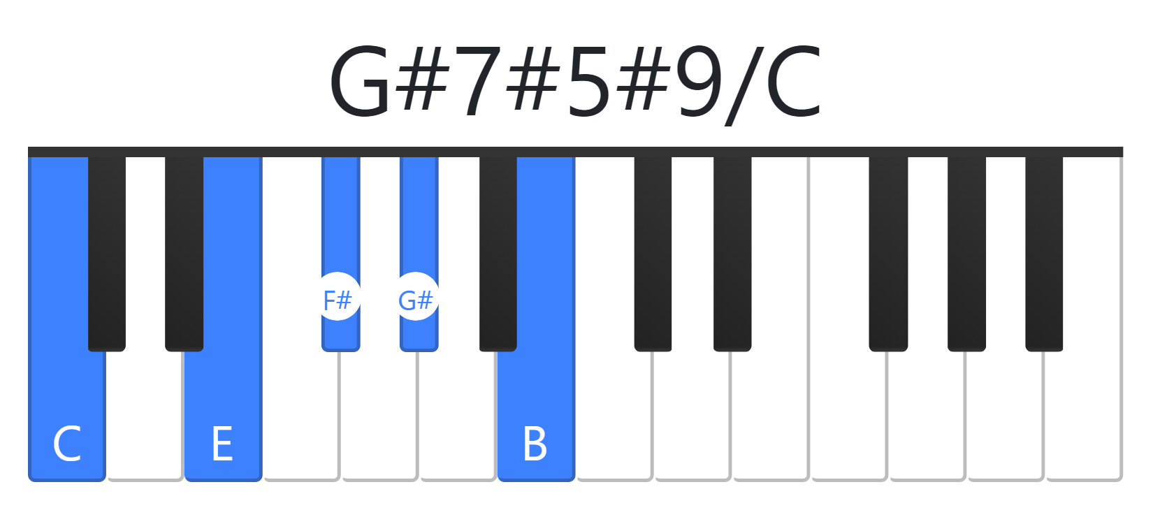 G#7#5#9