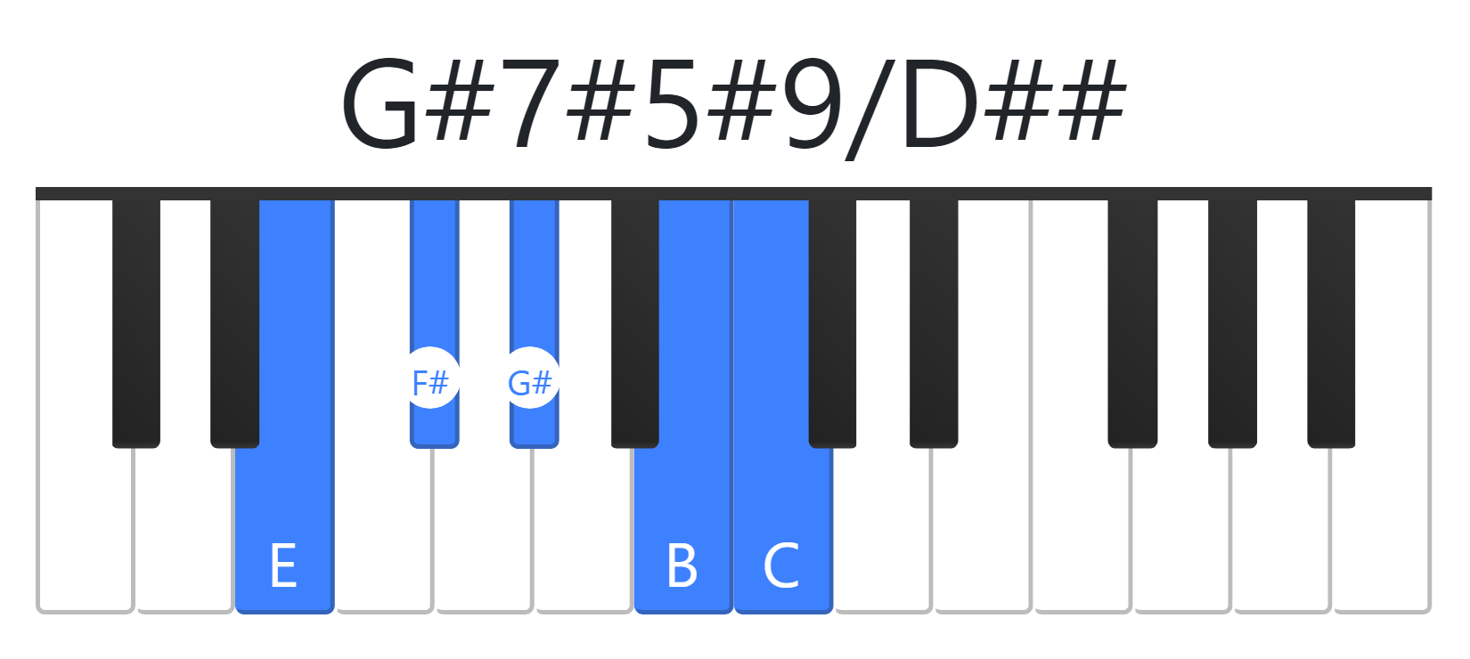 G#7#5#9
