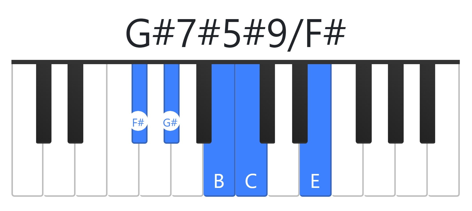 G#7#5#9