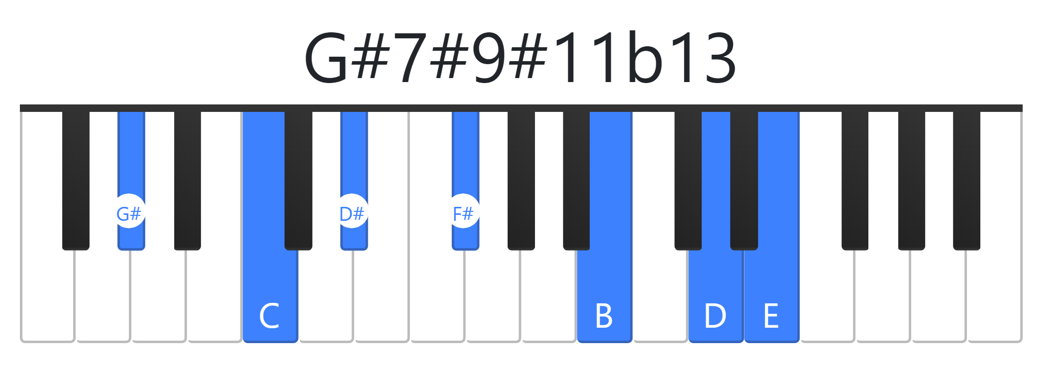 G#7#9#11b13