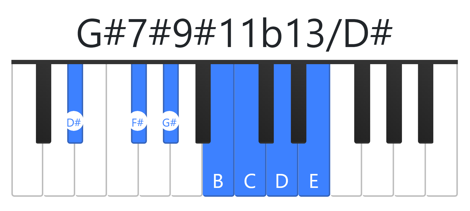 G#7#9#11b13