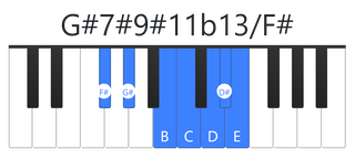 G#7#9#11b13