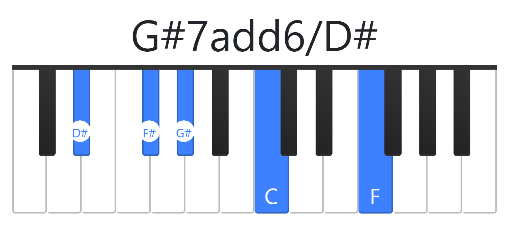 G#7add6