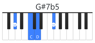 G#7b5