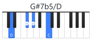 G#7b5
