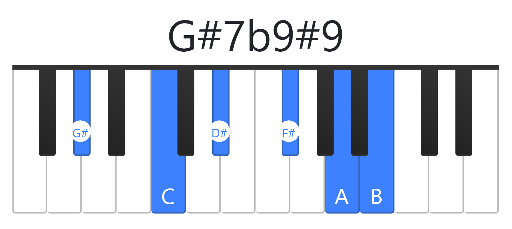 G#7b9#9