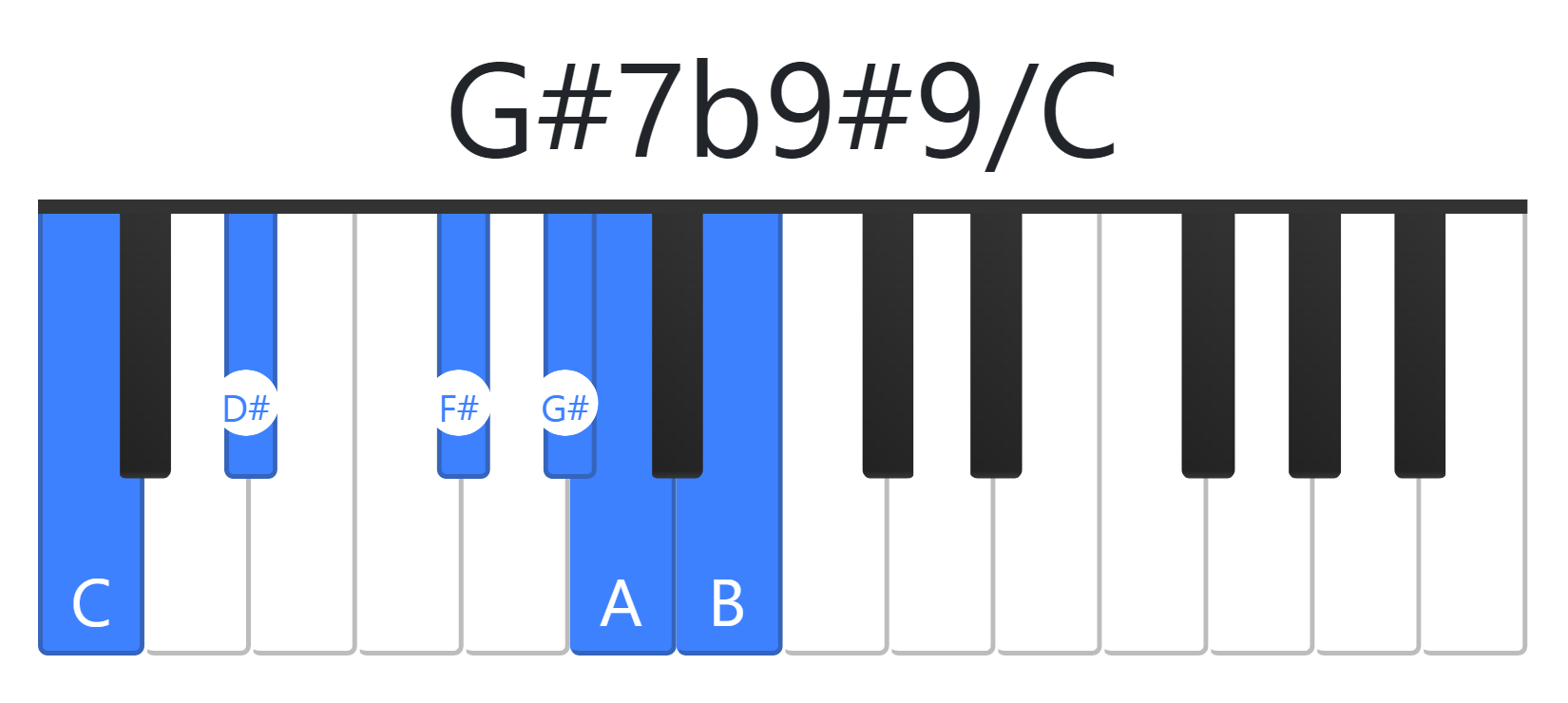 G#7b9#9