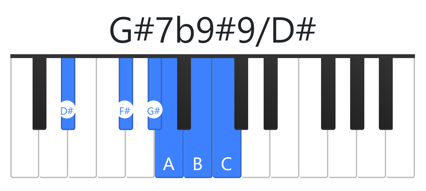 G#7b9#9