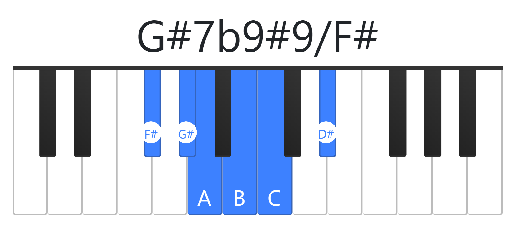 G#7b9#9