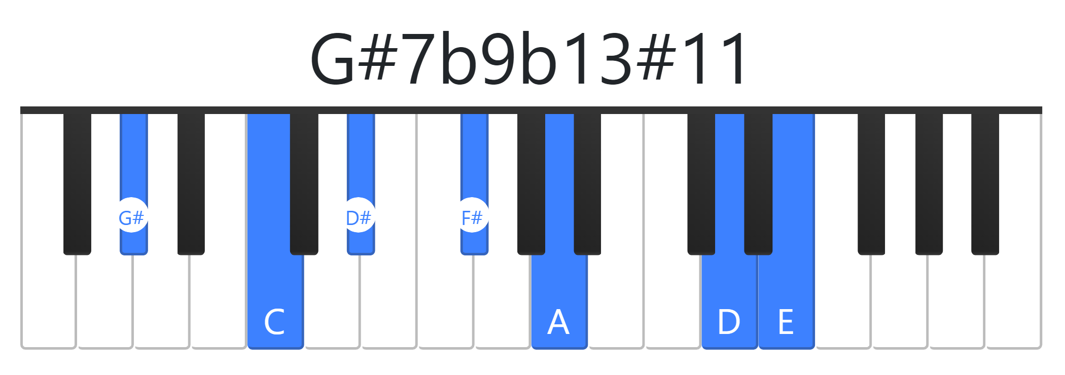 G#7b9b13#11