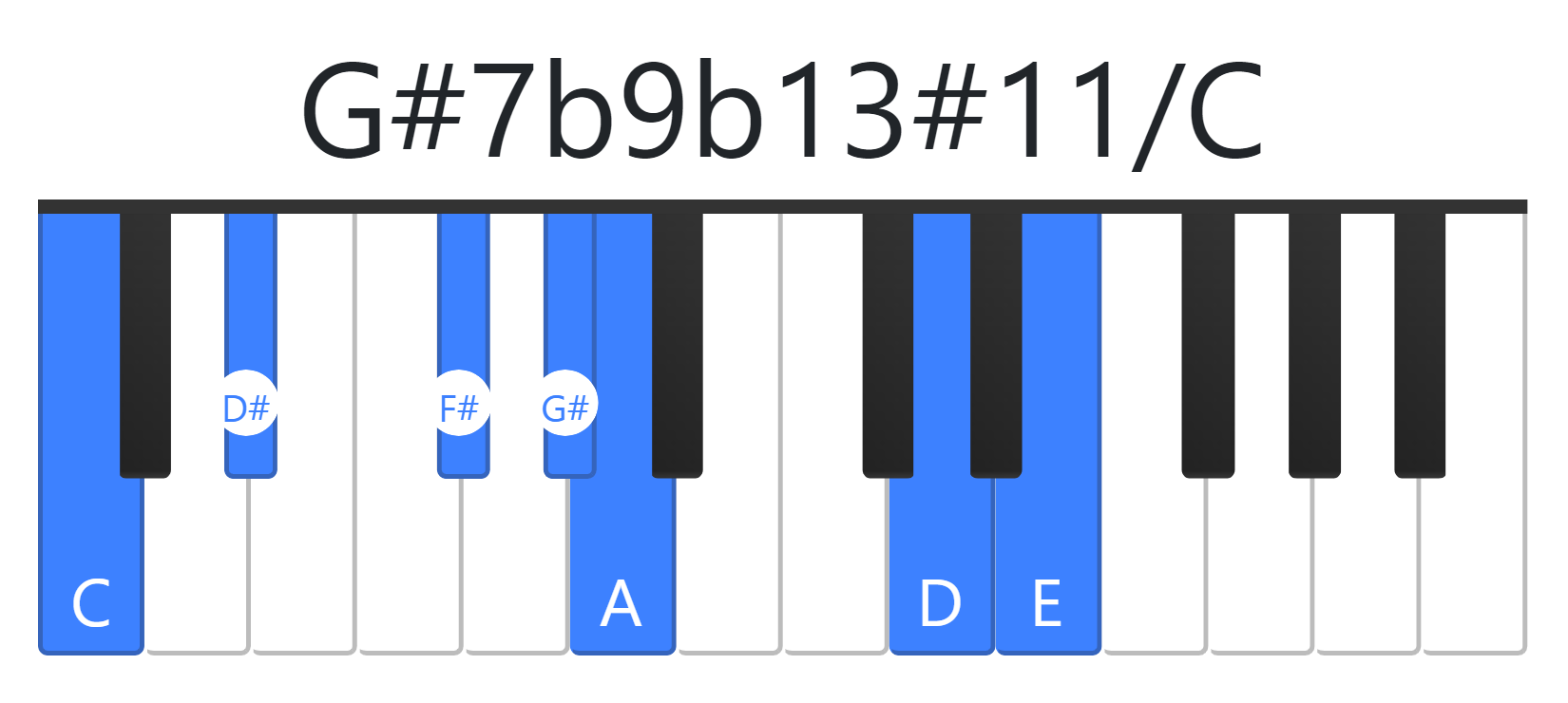 G#7b9b13#11