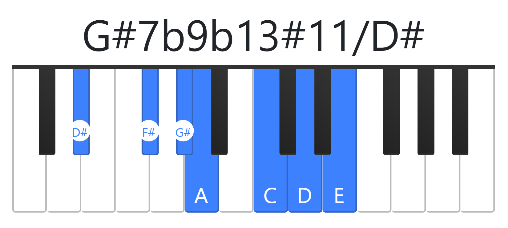 G#7b9b13#11