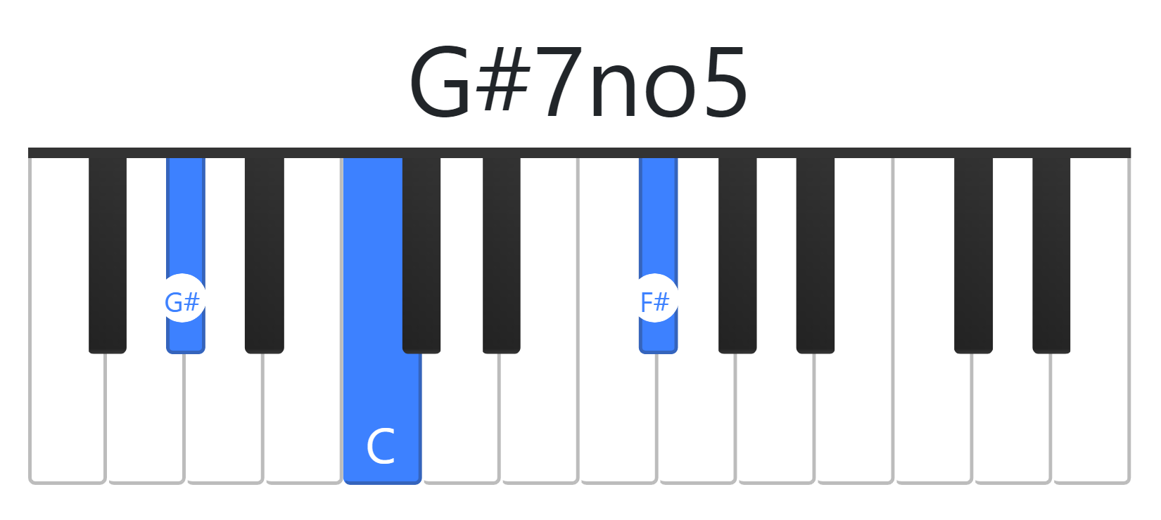 G#7no5