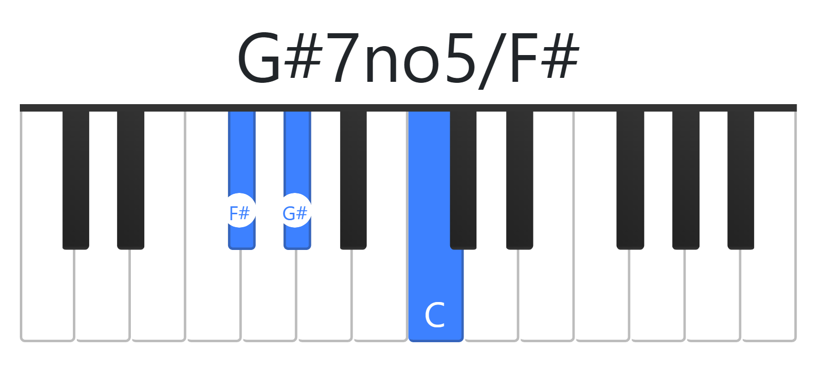 G#7no5