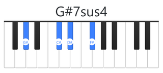 G#7sus4