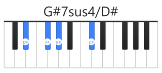 G#7sus4
