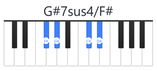 G#7sus4