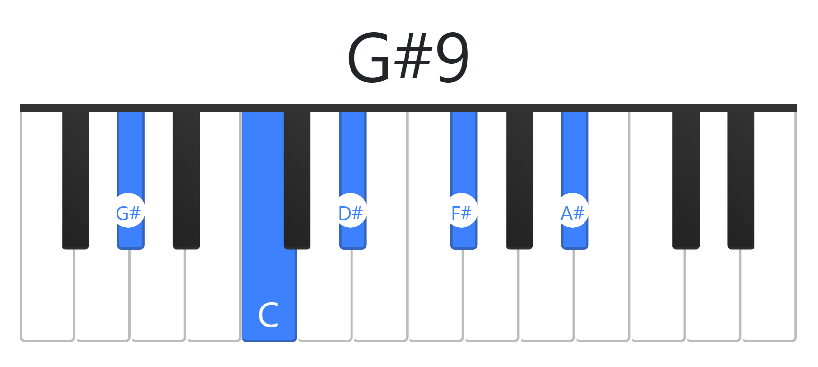 G#9