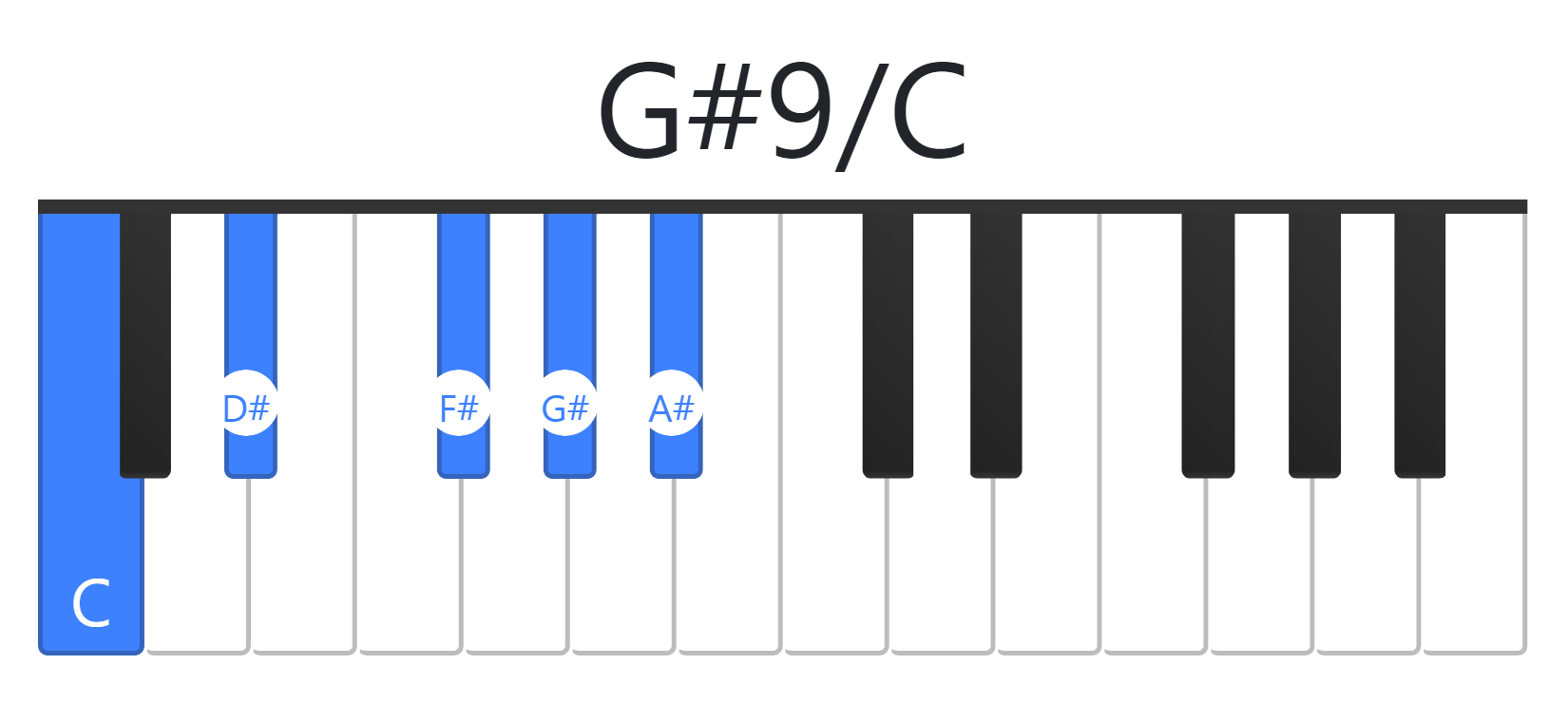 G#9