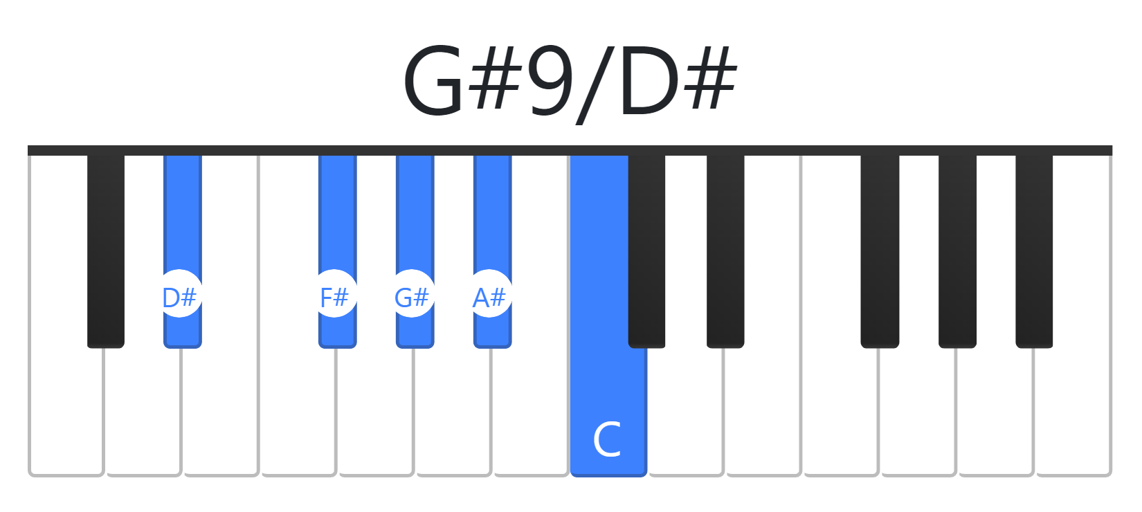 G#9