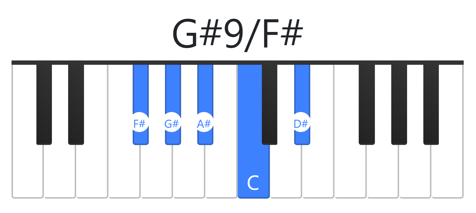 G#9