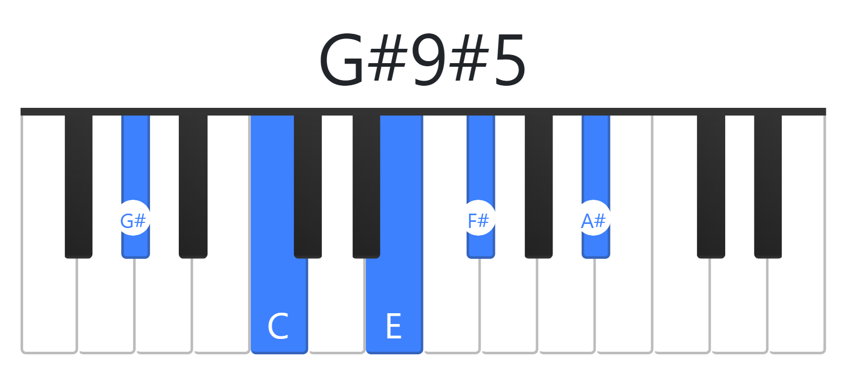 G#9#5