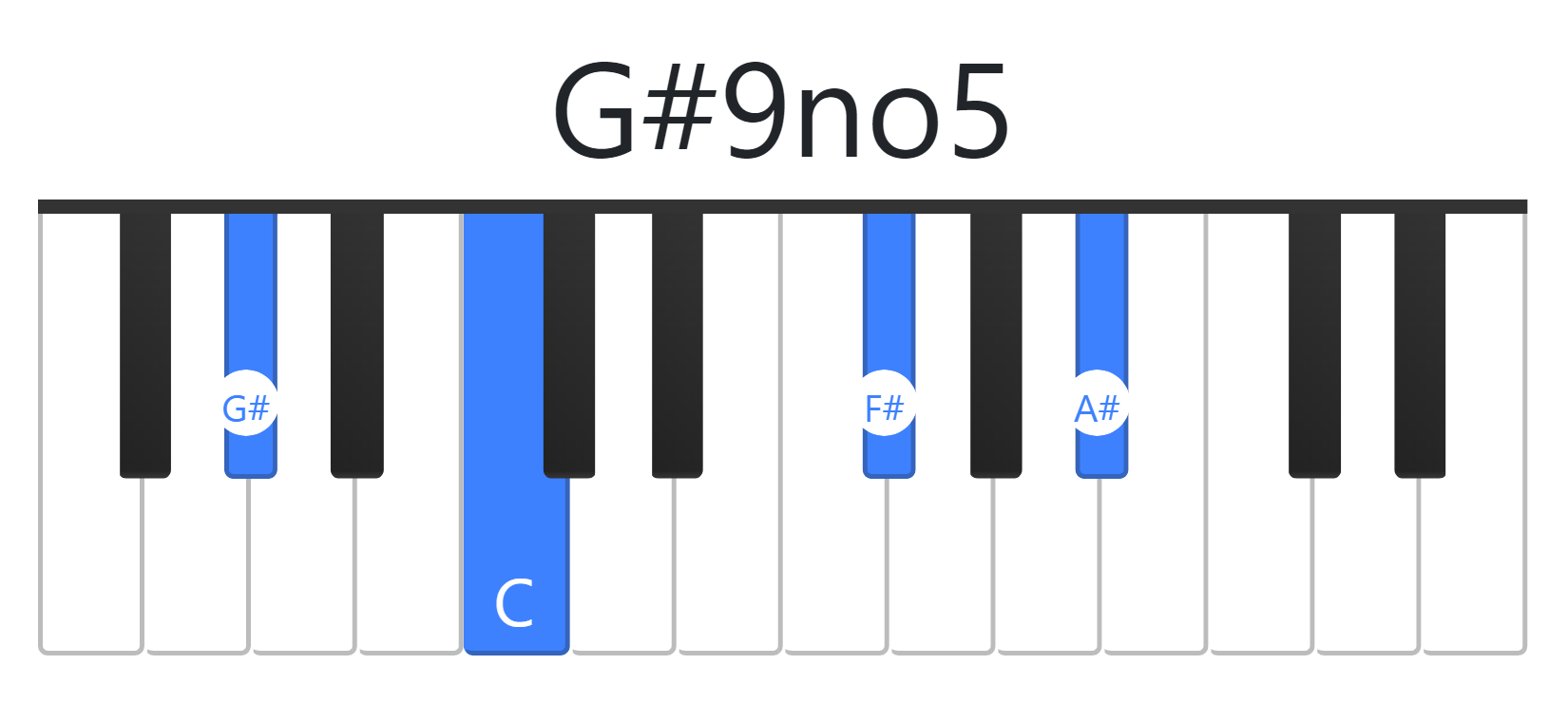 G#9no5