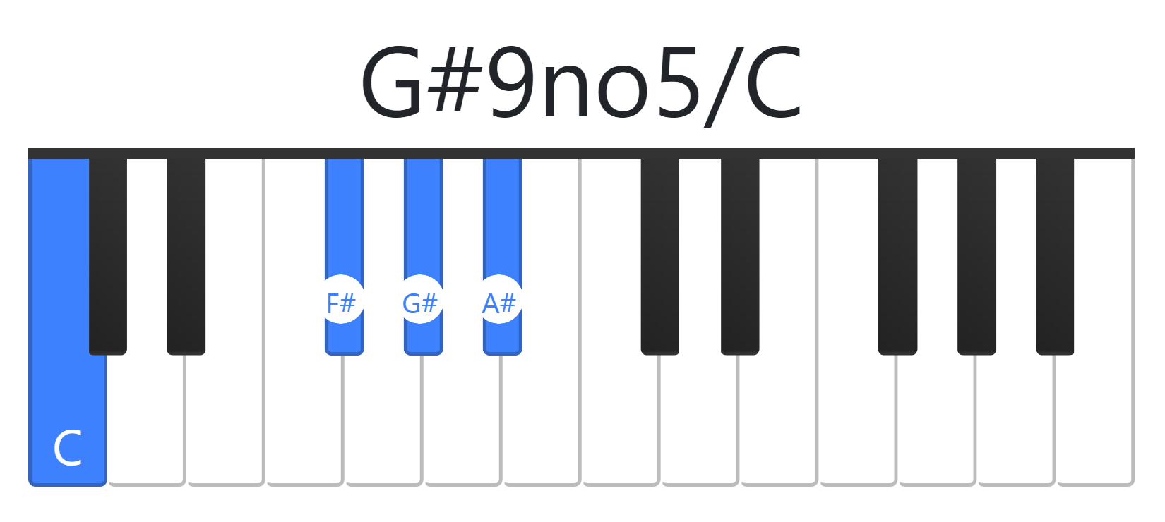 G#9no5