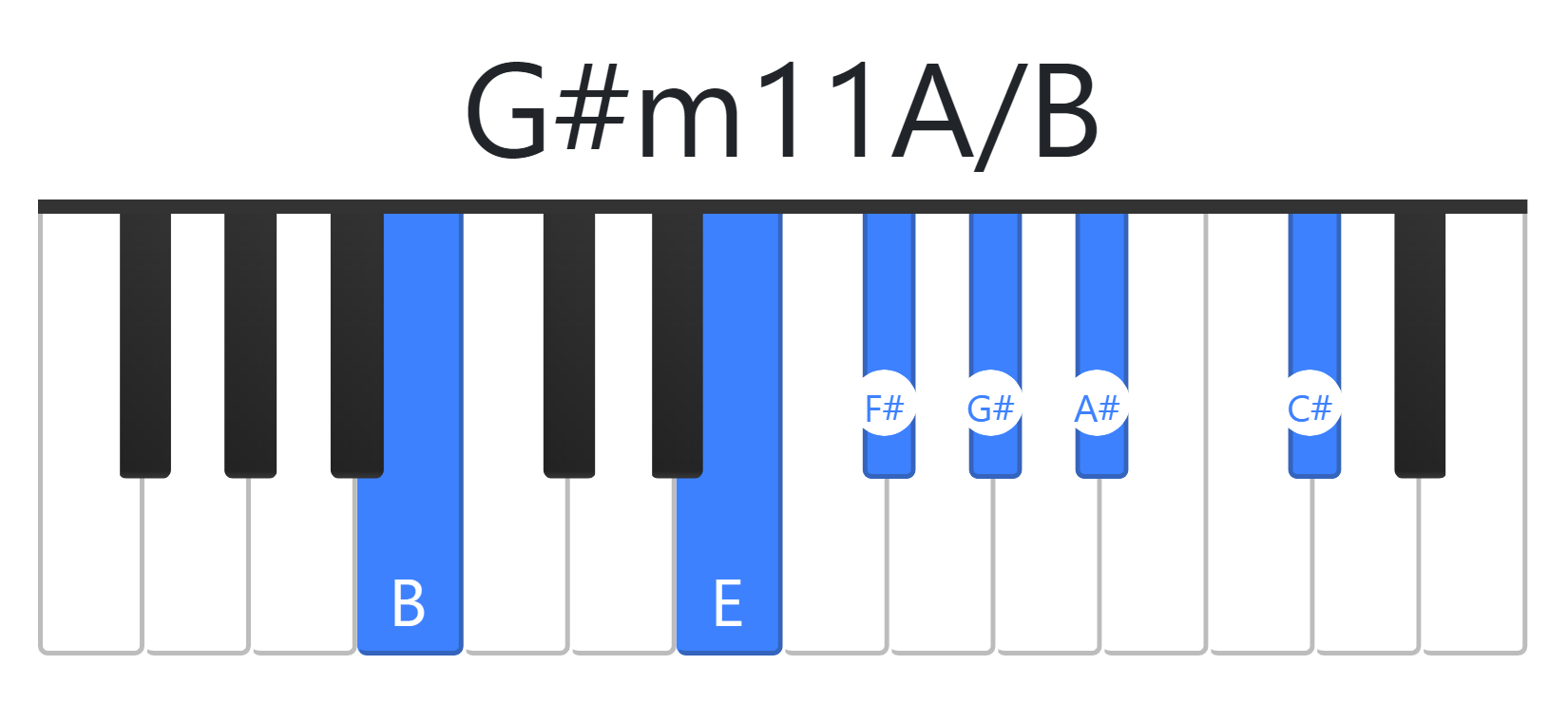 G#m11A