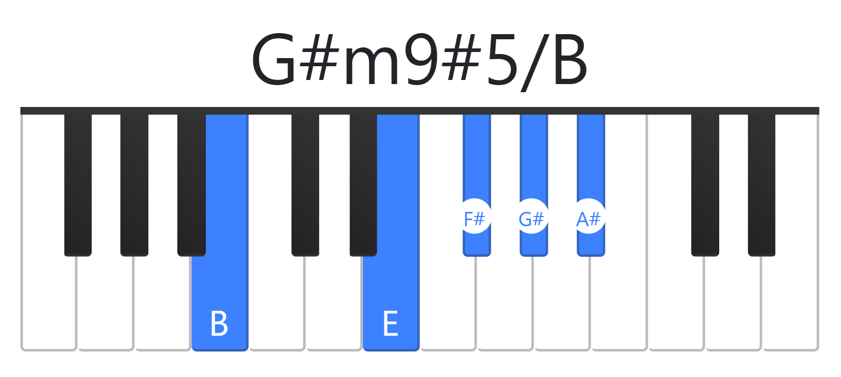 G#m9#5
