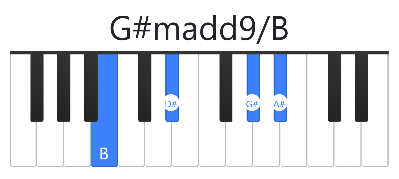 G#madd9