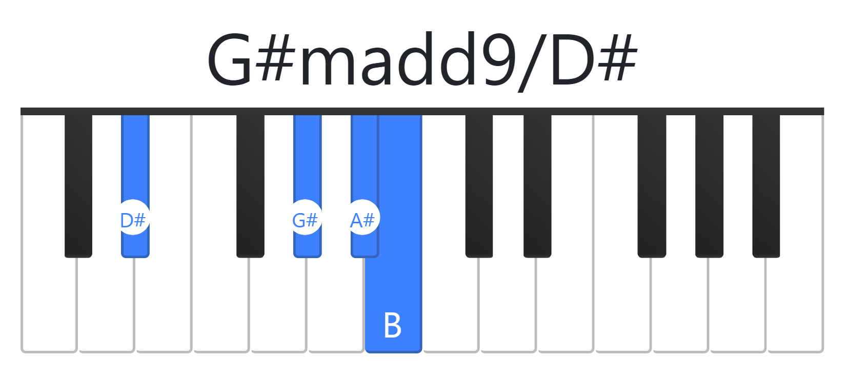 G#madd9