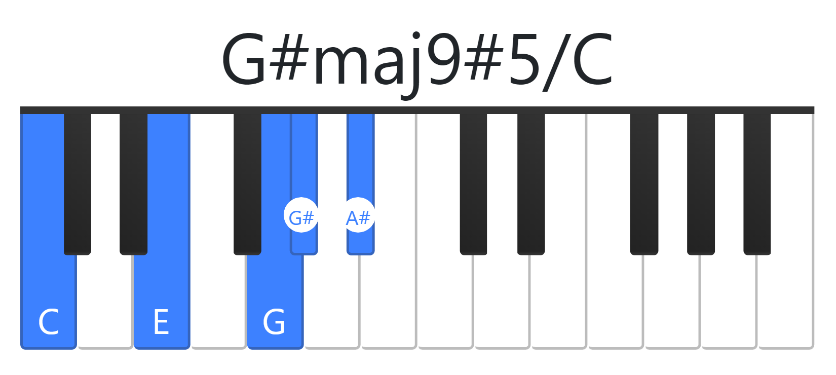 G#maj9#5