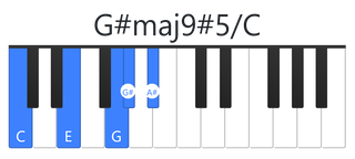 G#maj9#5