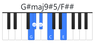 G#maj9#5