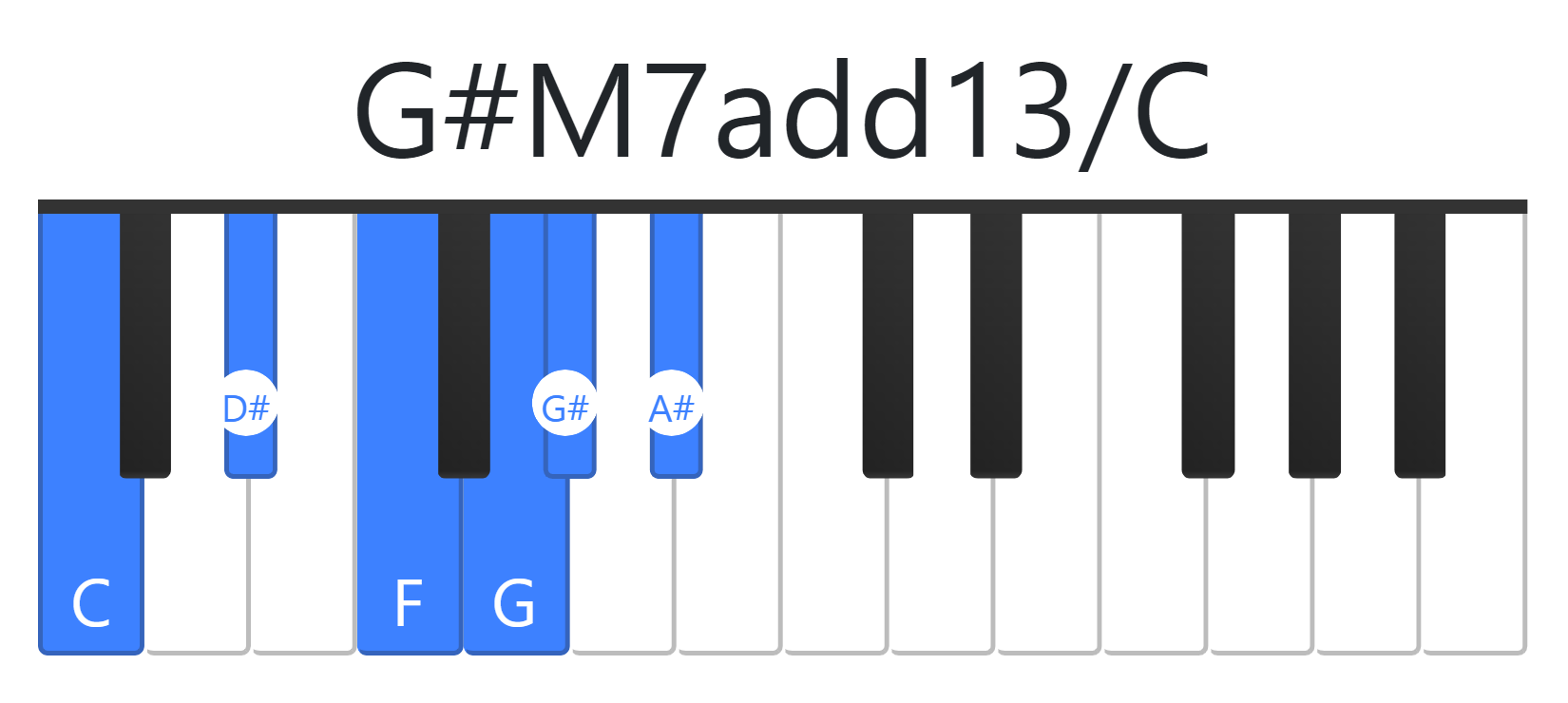 G#M7add13