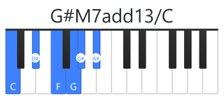 G#M7add13