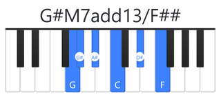 G#M7add13