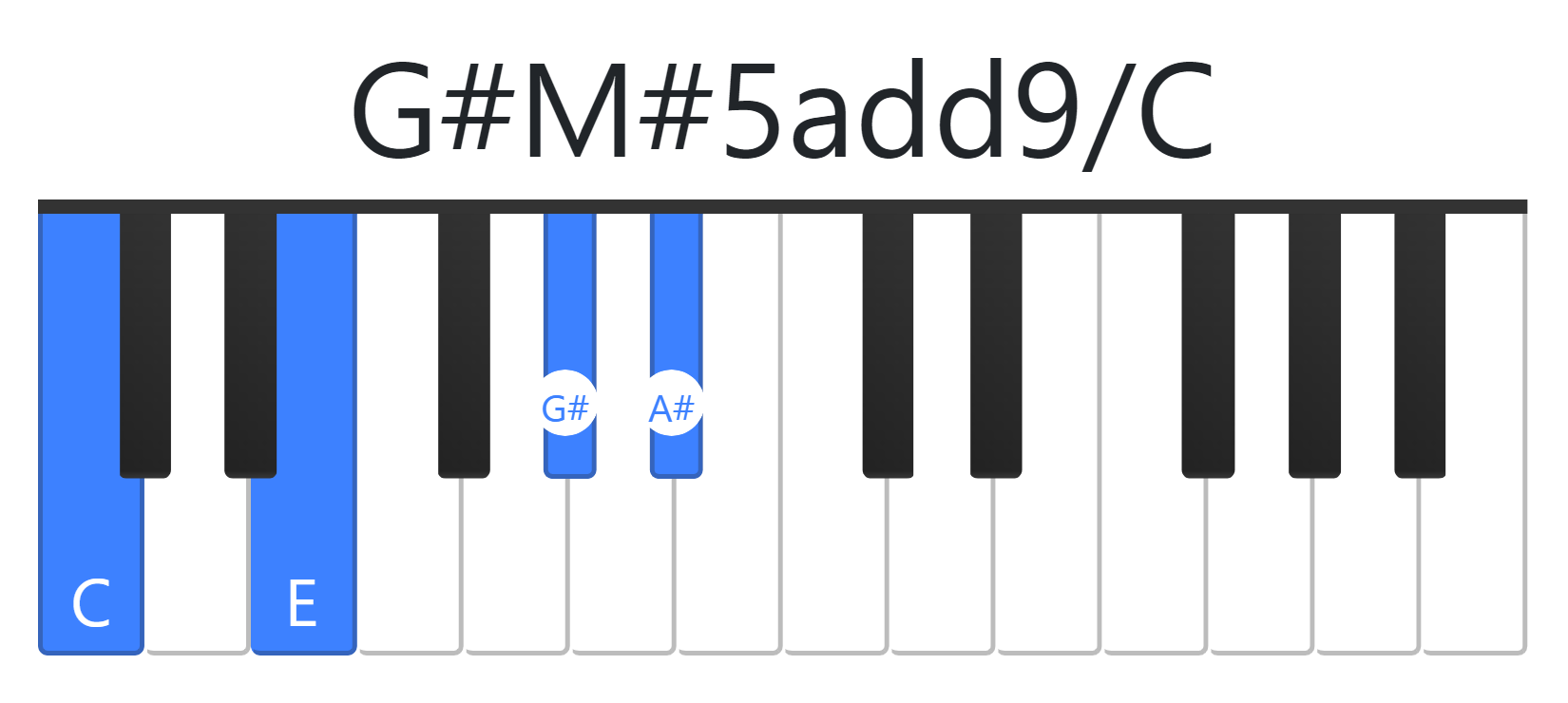G#M#5add9