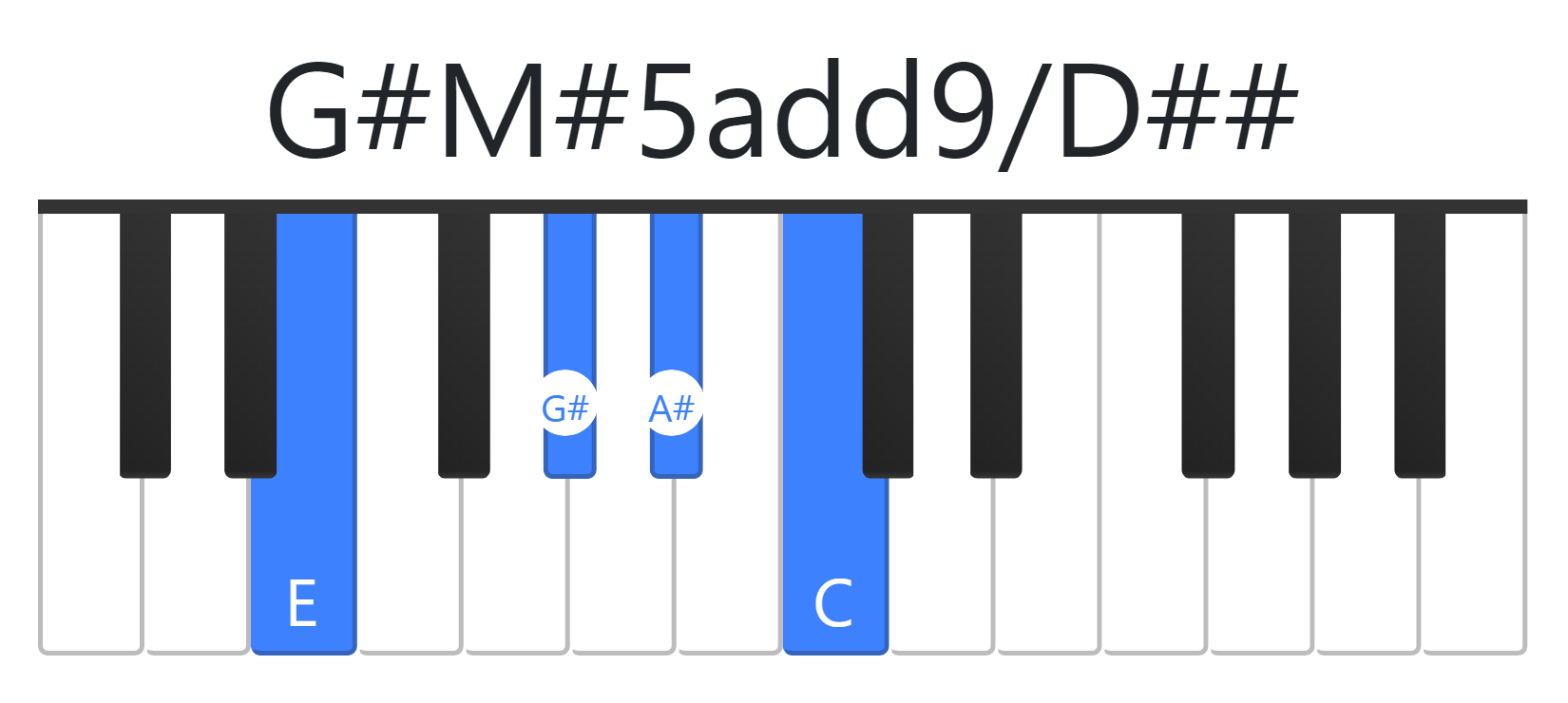 G#M#5add9