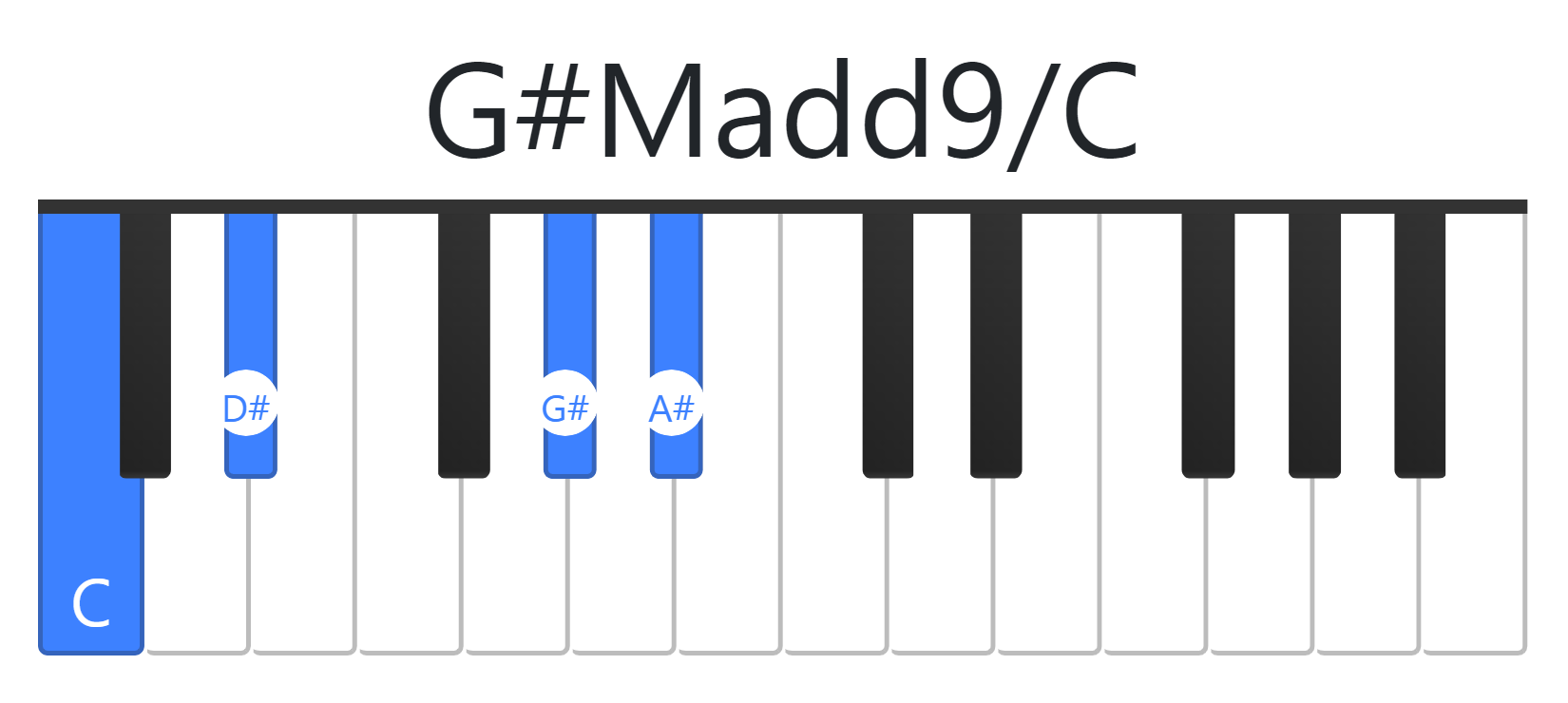 G#Madd9
