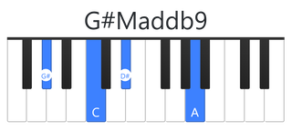 G#Maddb9