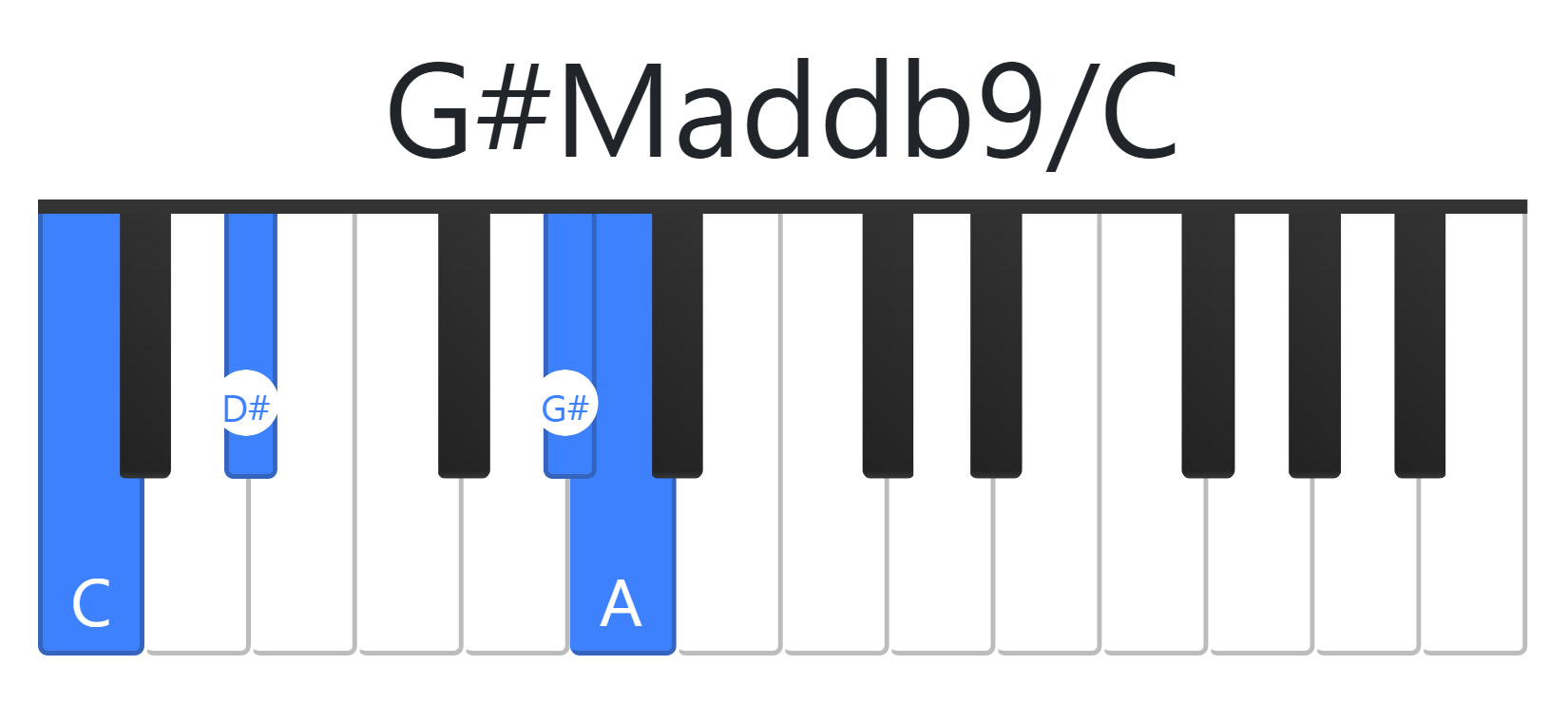 G#Maddb9