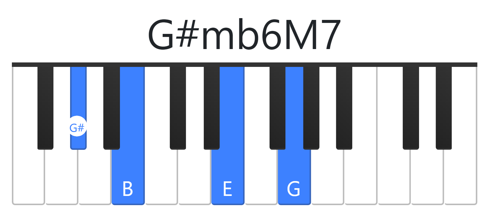 G#mb6M7