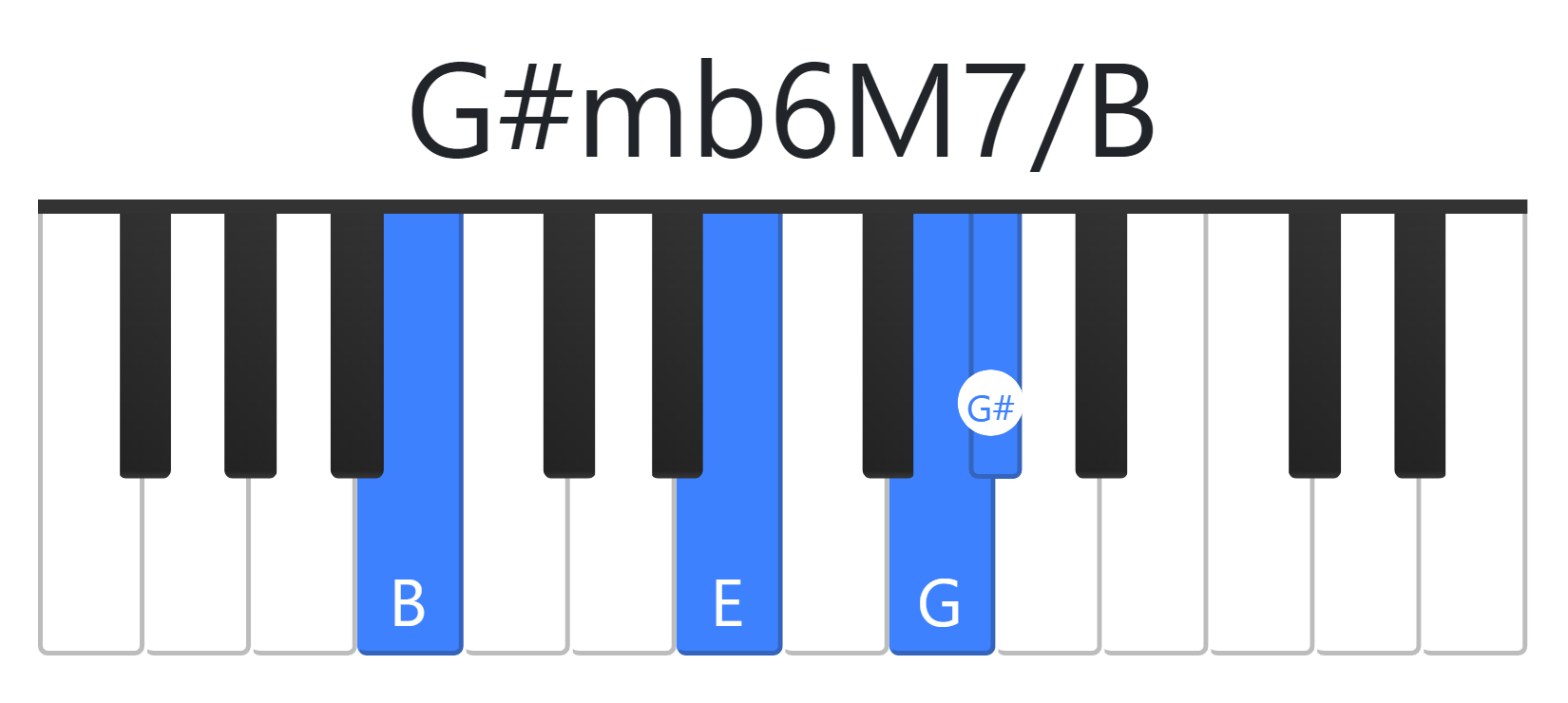G#mb6M7