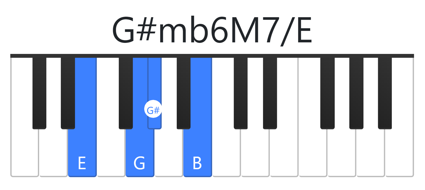 G#mb6M7